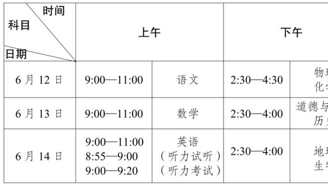 遭挖墙脚！Woj：老鹰将聘请勇士副总裁Onsi Saleh担任总经理助理