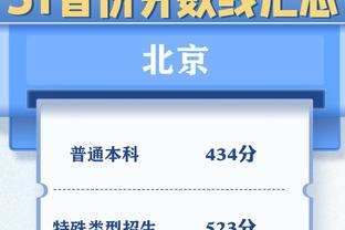 沈阳晚报：连续10个赛季闯进半决赛 辽篮距离目标又近了一步