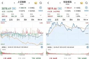 准度在线！库里半场三分6投4中 拿下14分3篮板5助攻