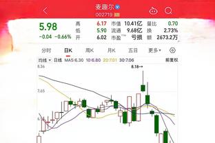 C罗有12个自然年完成多次戴帽：2011年9次最多，今年已有2次